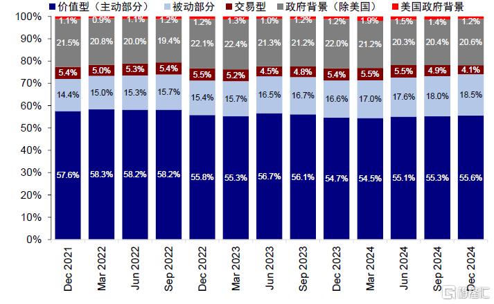 若中概股退市影响有多大？如何应对？