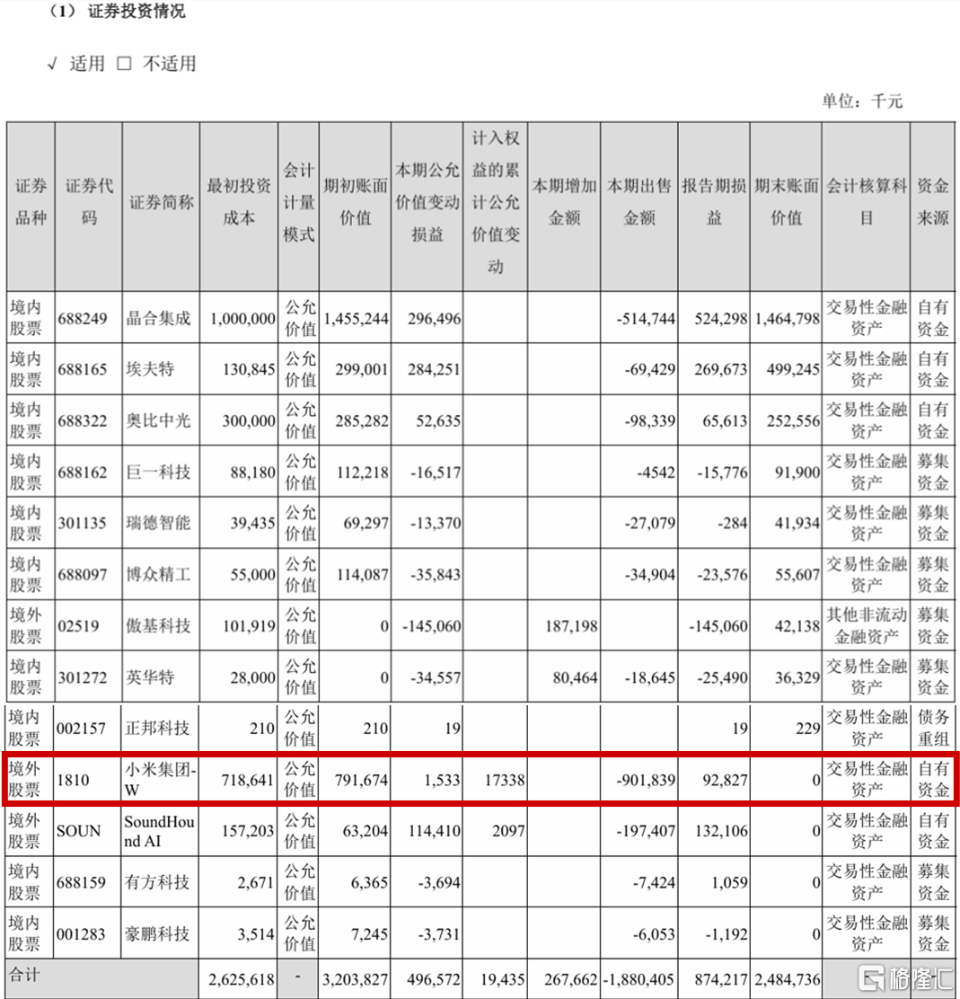 SU7事故细节公布，小米股价直线跳水！啥情况？