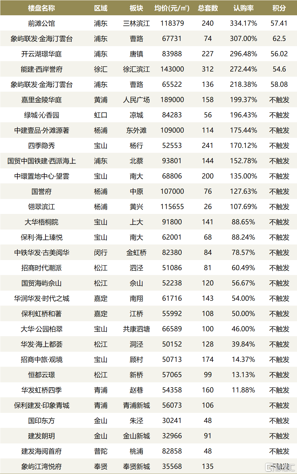 关税N度反转，楼市将走向何处？