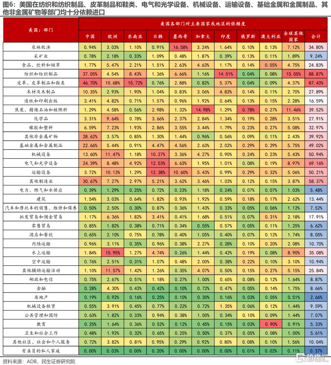 两个太阳：齿轮开始转动