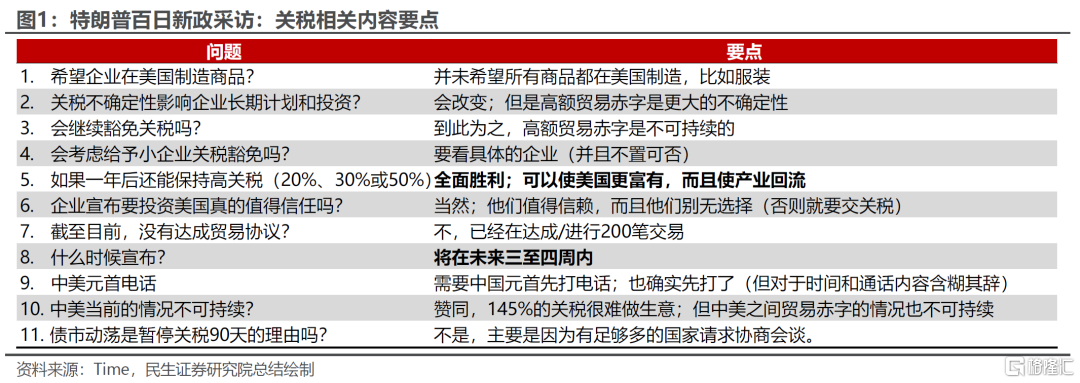 以退为进？如何看待美国贸易谈判的框架？