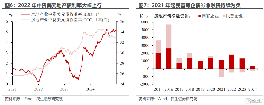 美国困局的历史案例
