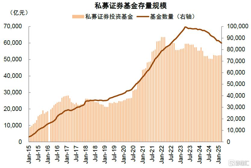 资金流全景动态：谁在买，谁在卖？