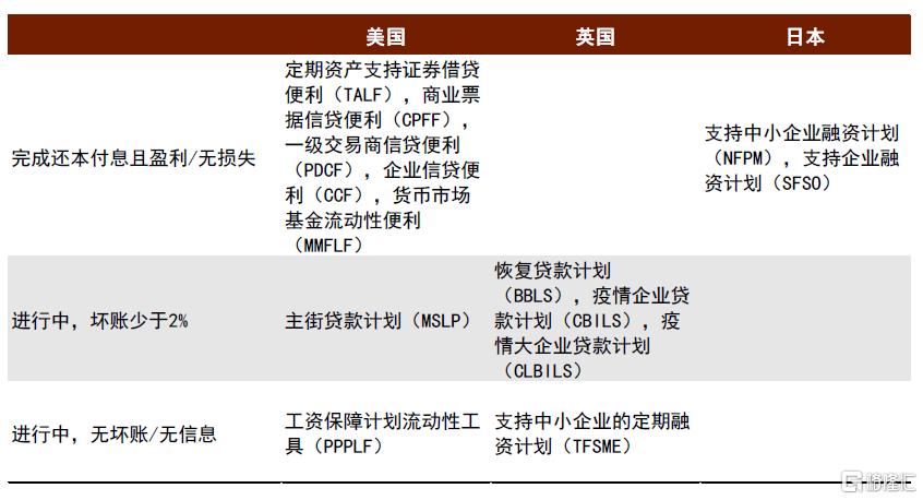 中金：从汇率、利率到风险溢价