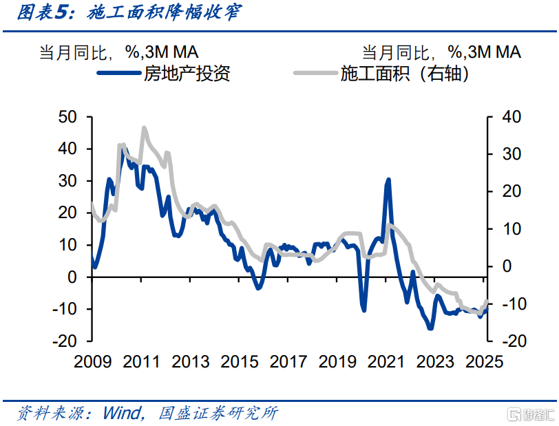 国盛证券：一季度数据亮眼，关注后续冲击
