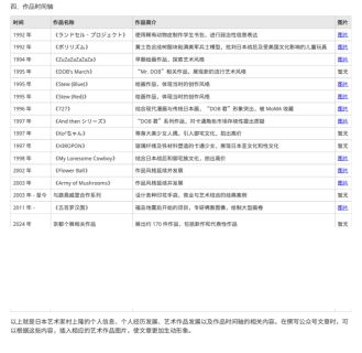 大厂摸着Manus过河