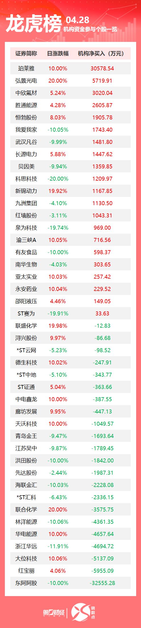 泽连斯基承认！乌情报部门刺杀俄军高官；外交部：近期中美两国元首没有通话｜早报