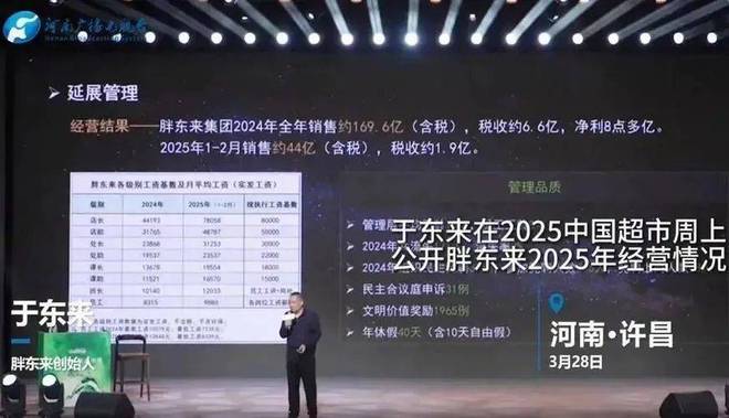 胖东来，太舍得给员工分钱了