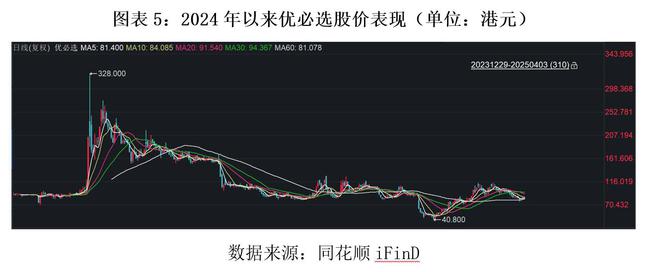 人形机器人第一股优必选财报透视：消费级爆发物流板块拖后腿，低价策略能否破局？