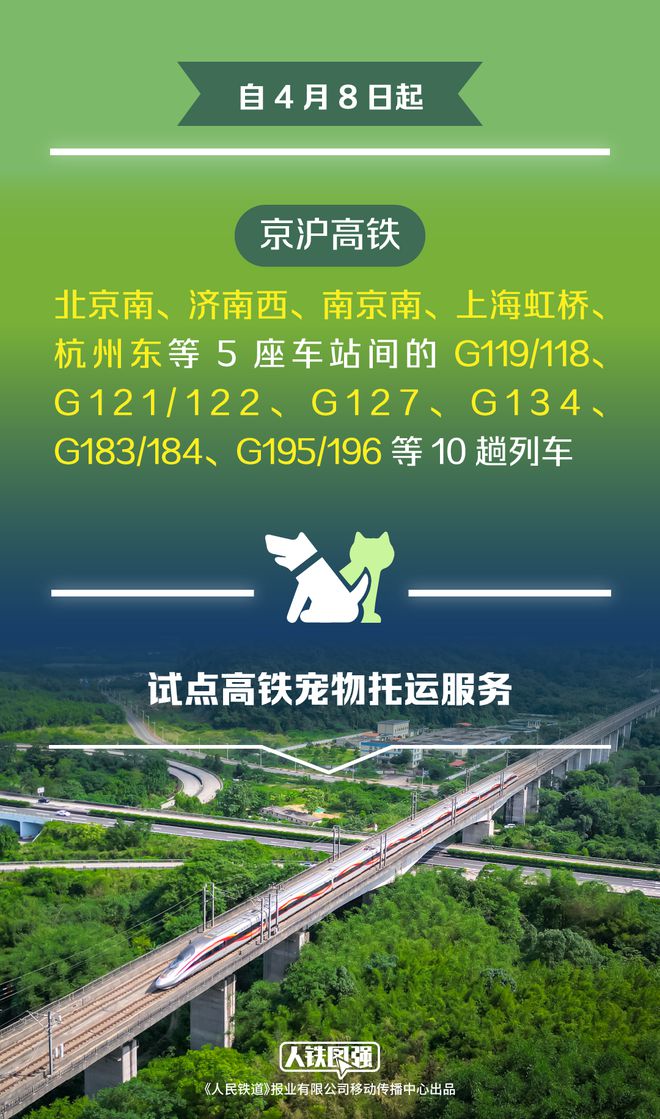 宠物可以坐火车了！今天开始试行