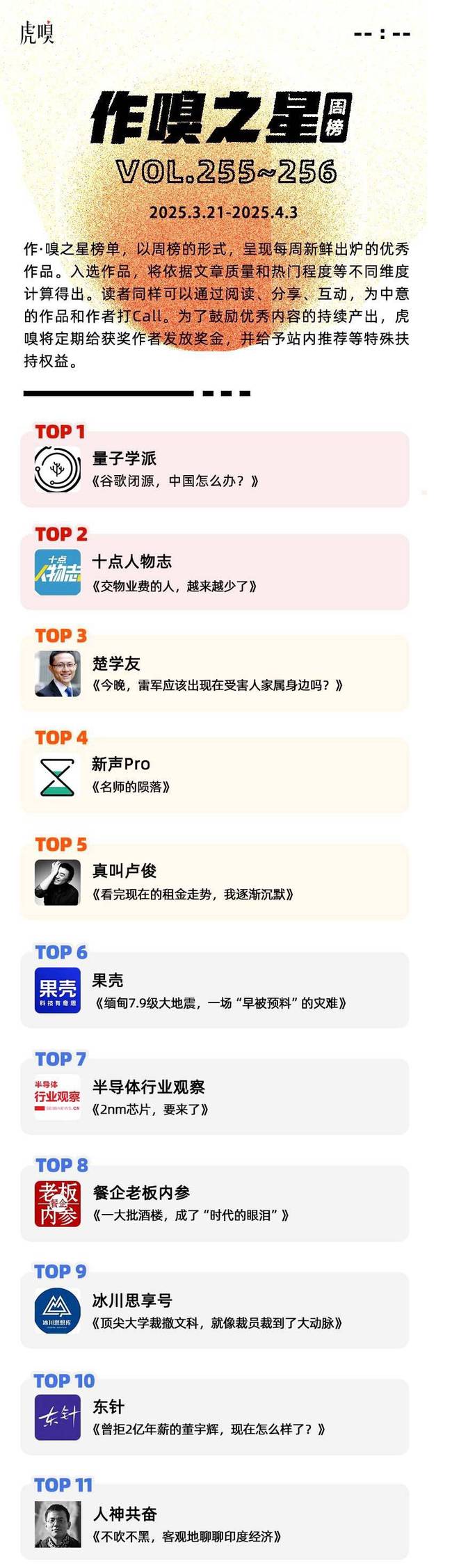 虎嗅【作·嗅之星】周榜第255~256期