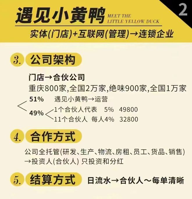 总部撤场，大量门店暂停营业，又一加盟品牌暴雷？