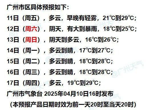 重要提醒：明天尽量不要出门！