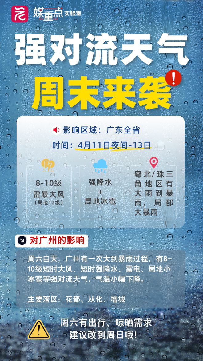 重要提醒：明天尽量不要出门！