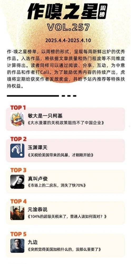 虎嗅【作·嗅之星】周榜第257期