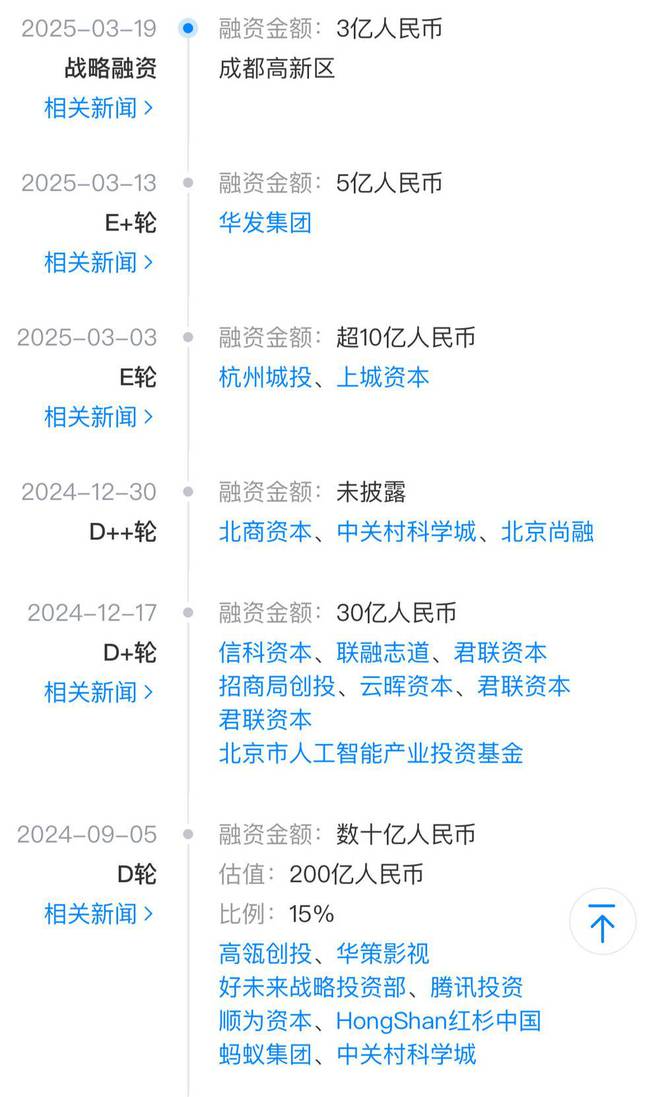 智谱先冲向了IPO