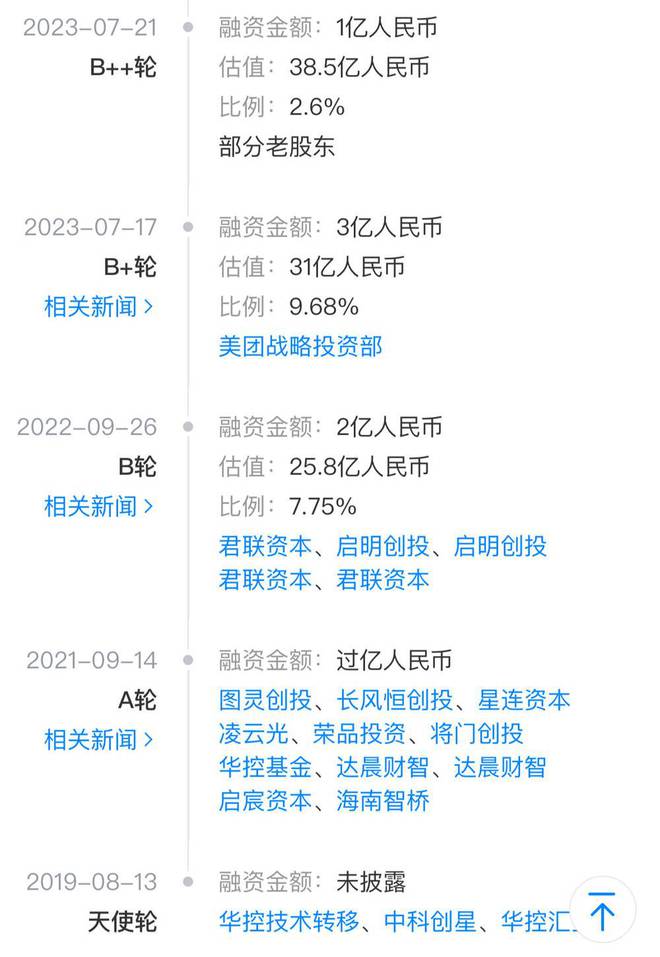 智谱先冲向了IPO