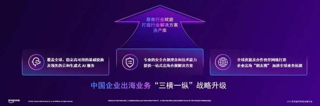 中企如何驶向深海？