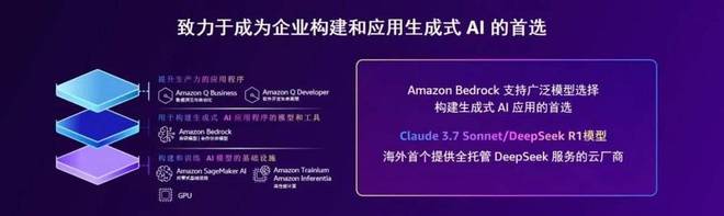 中企如何驶向深海？