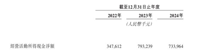 绿茶集团通过港交所聆讯 休闲餐饮品牌开启“成长密码”