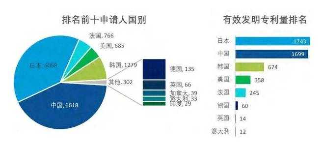 韩国的“宇树科技”，是怎样被财阀毁掉的？