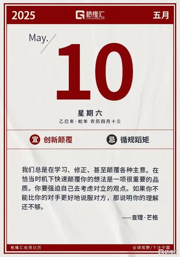 早报 (05.10）| 高盛重大预警！美股要跌20%；中美正式会谈在即，特朗普又发声；知名巨头宣布裁员1万人