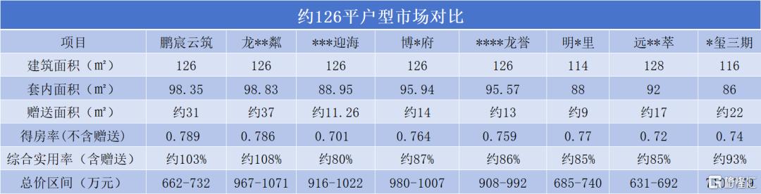 央行重磅宣布，楼市沸腾！超强黑马，直接“封神”