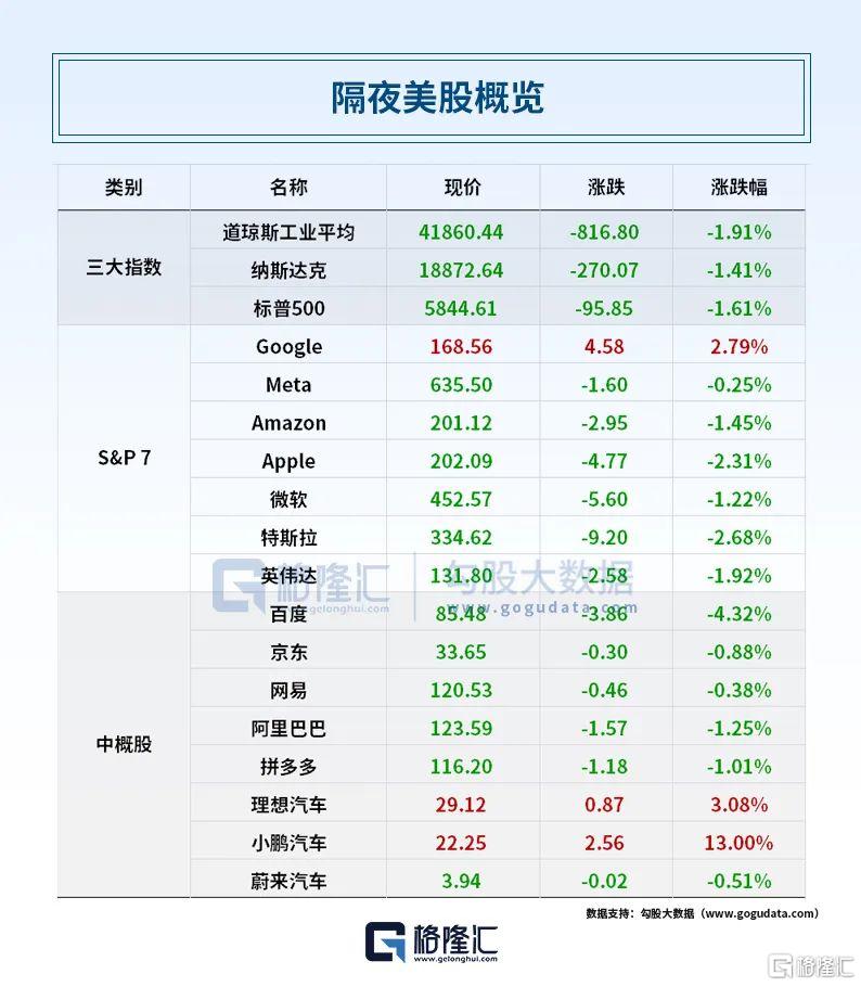 早报 (05.22）| 美债天雷滚滚，美国“股债汇三杀”！特朗普与南非总统白宫“爆吵”，场面一度失控；OpenAI史上最大收购来了！