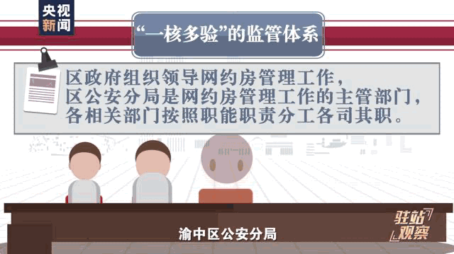 “网约房”便利背后如何治理 新业态下的监管挑战
