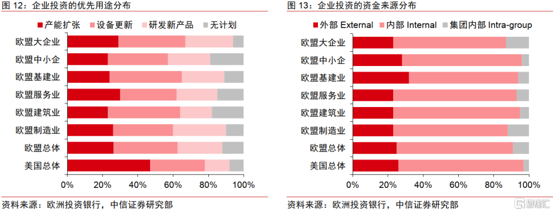 当欧盟的“重新武装”遇到美国的“关税大棒”