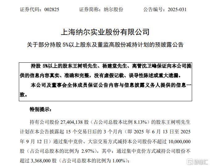 股价“过山车”惊魂未散！三股东减持突袭，纳尔股份单日跳水超6%