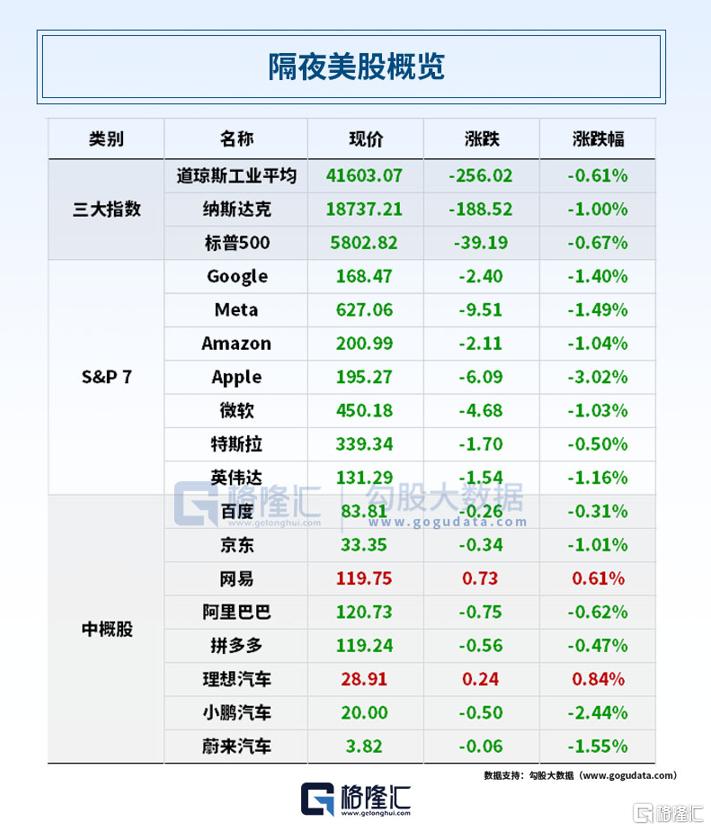 早报 (05.24）| 特朗普关税大棒砸崩美股！苹果一夜蒸发910亿美元；联邦法院叫停哈佛国际学生禁令；美乌矿产协议正式启动