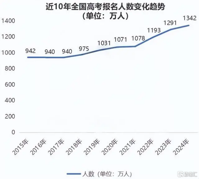 早报 (05.29）| 特朗普“越权”！美国法院叫停“解放日”贸易政策；英伟达Q1营收441亿美元超预期；商务部或放松对欧稀土出口