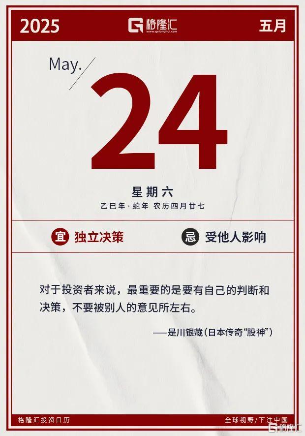 早报 (05.24）| 特朗普关税大棒砸崩美股！苹果一夜蒸发910亿美元；联邦法院叫停哈佛国际学生禁令；美乌矿产协议正式启动