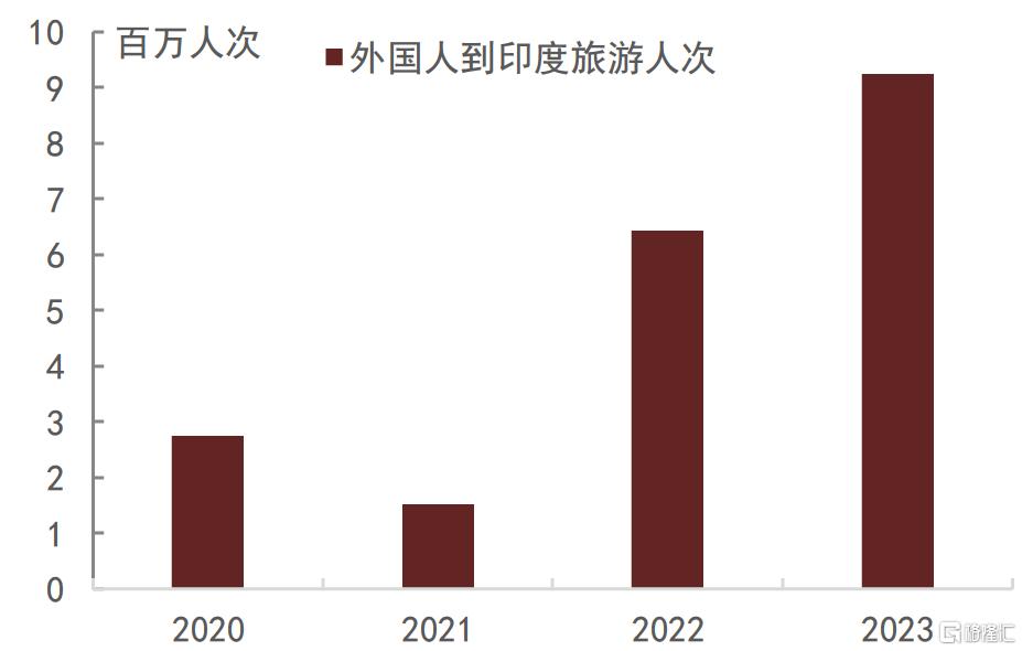 海外消费刺激政策复盘及对中国的启示