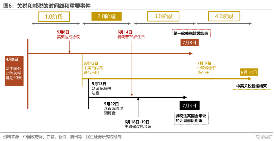 美债症结：“强卖”之下如何“强买”？