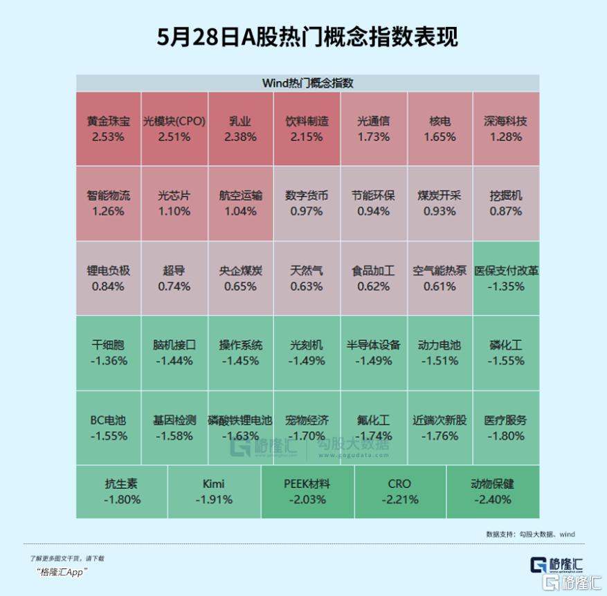 飙涨20%！赛道迎来DeepSeek时刻？