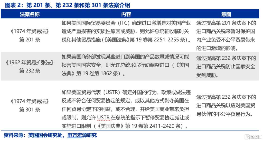 如何看待美国法院裁定特朗普关税违法？