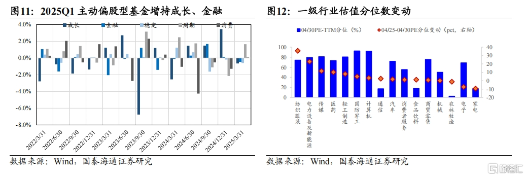 重要转折之后：中国股市有望进一步走高