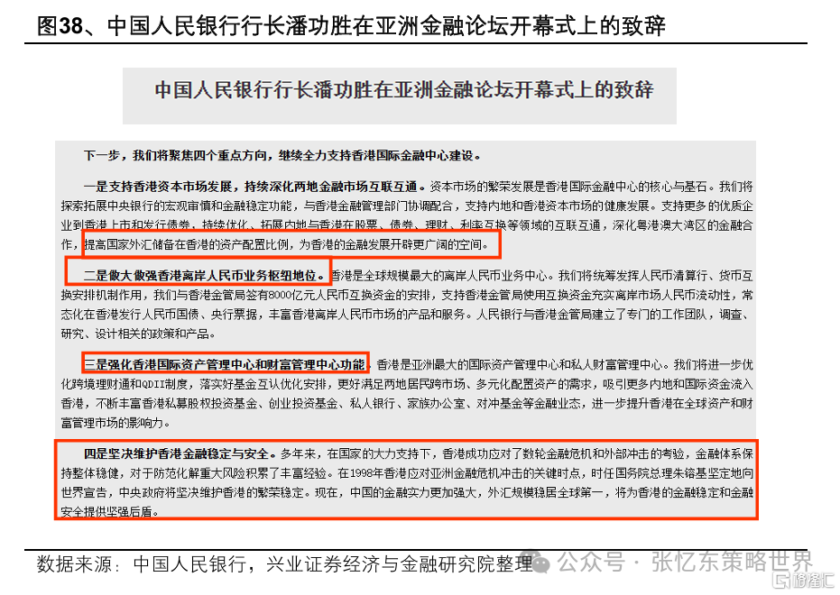 兴证张忆东：新秩序的黎明