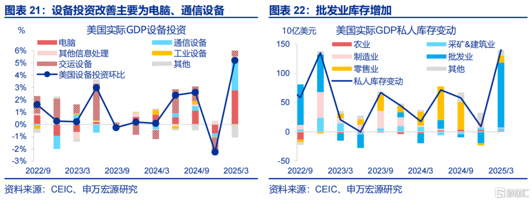 3分钟看清五一全球要闻
