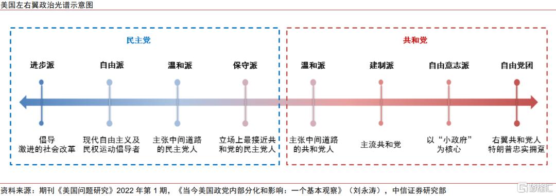 特朗普主义将如何重塑美国内外政策长期走向？