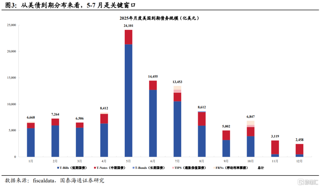 国泰海通证券：继续看好中国股市