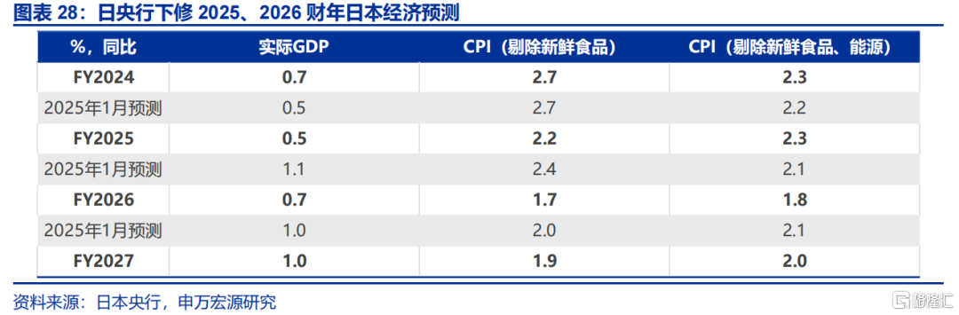 3分钟看清五一全球要闻