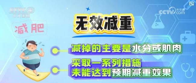 世界防治肥胖日：科学减重需避开这些常见误区世界防治肥胖日：科学减重需避开这些常见误区