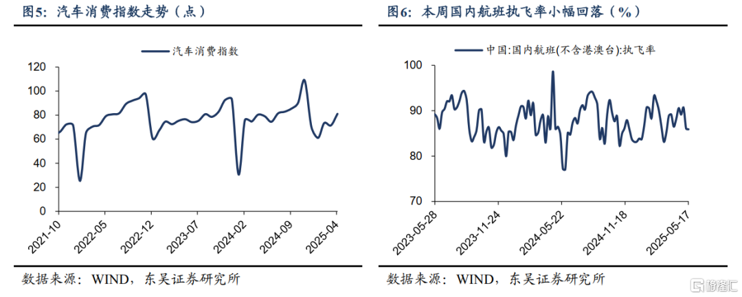 央行报表总规模因何连月缩减？