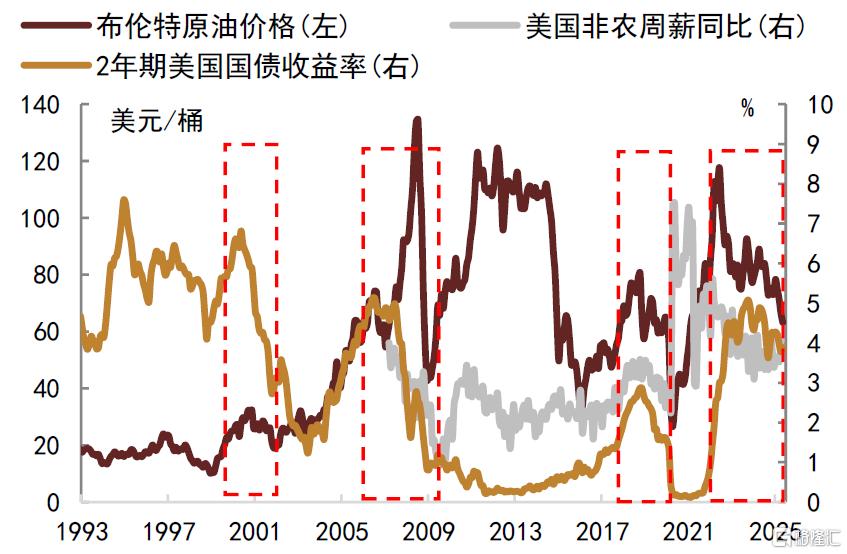 中金：博弈回到原点，美债问题仍需解决