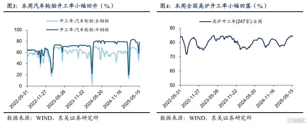央行报表总规模因何连月缩减？