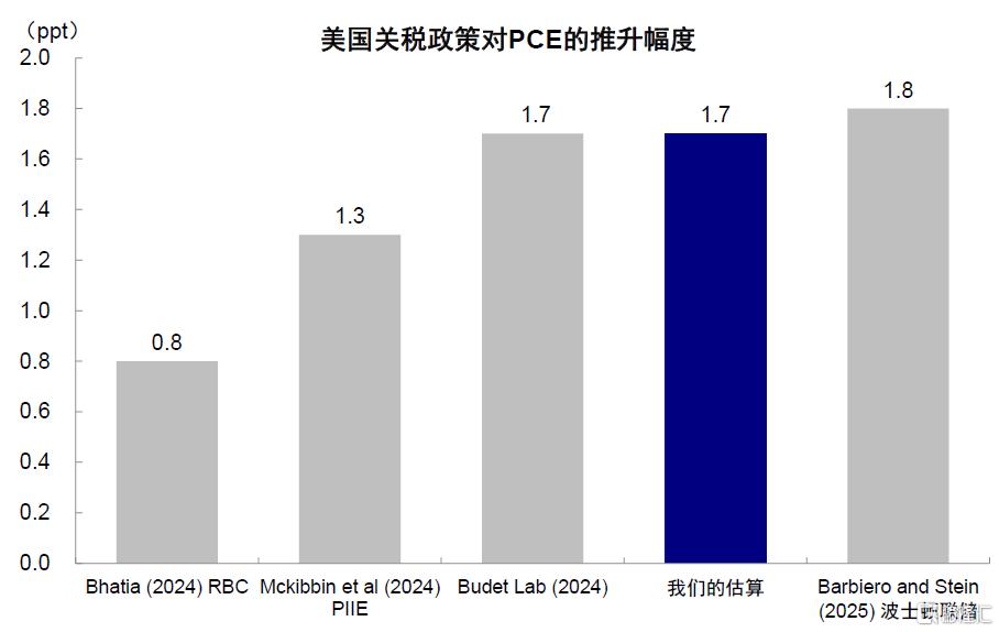 上次“股债汇三杀”发生了什么？
