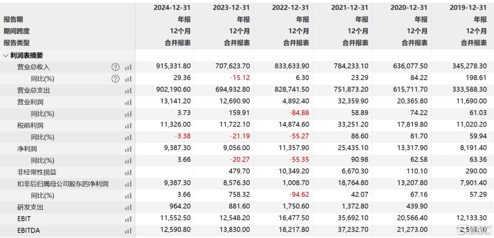 2.1亿卖掉控制权！优矩控股复牌一度暴涨300%